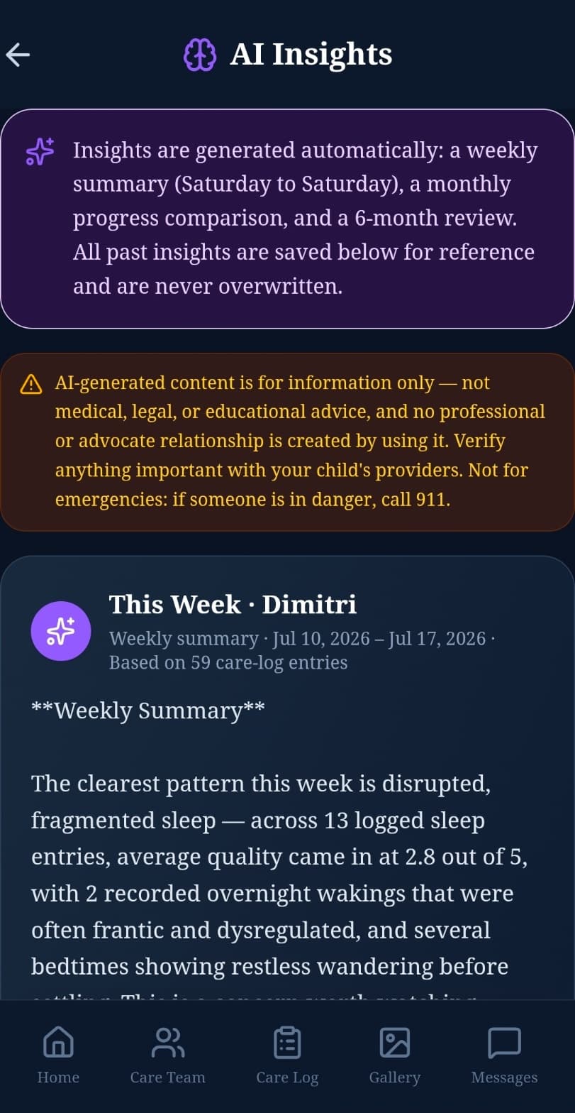 AI Insights dark