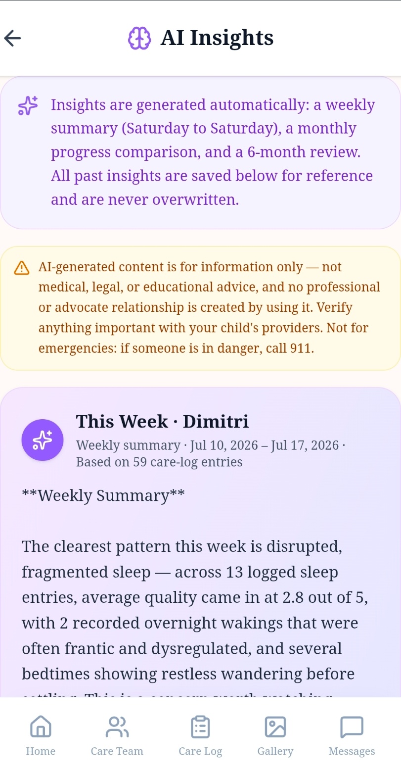 AI Insights light