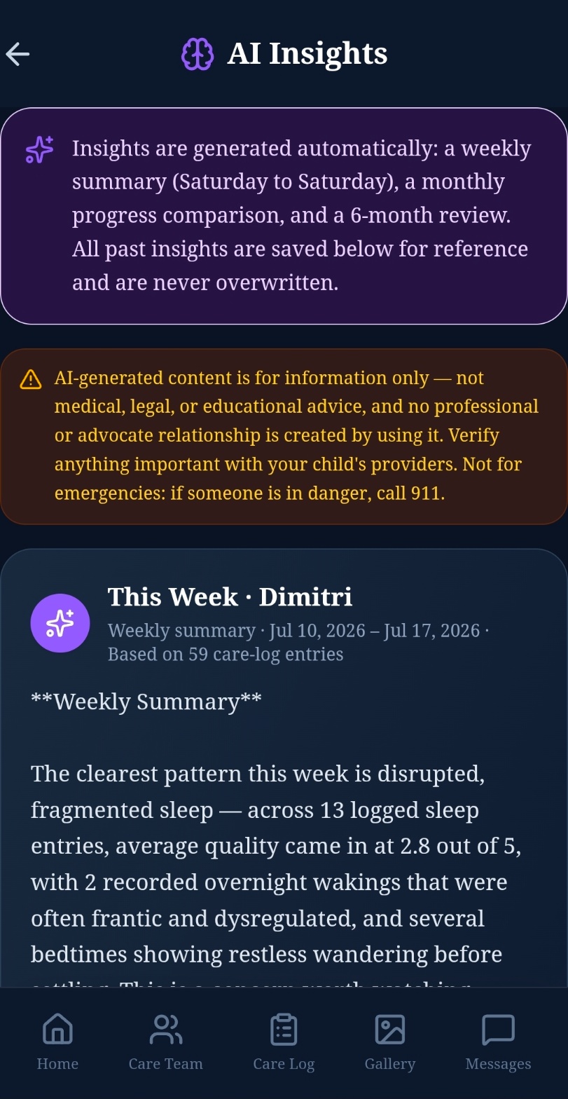 AI Insights dark